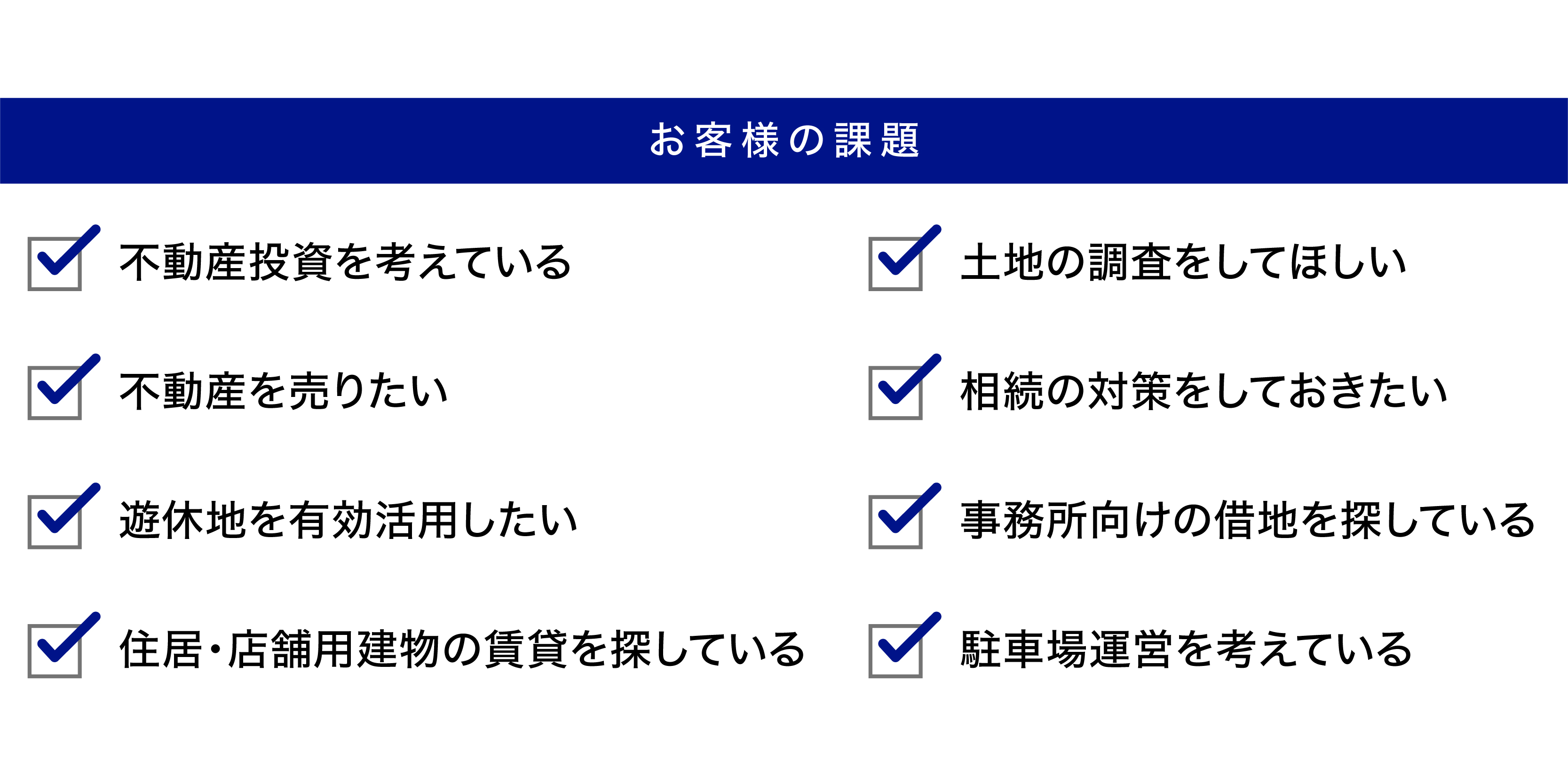 不動産に関するお客様の課題